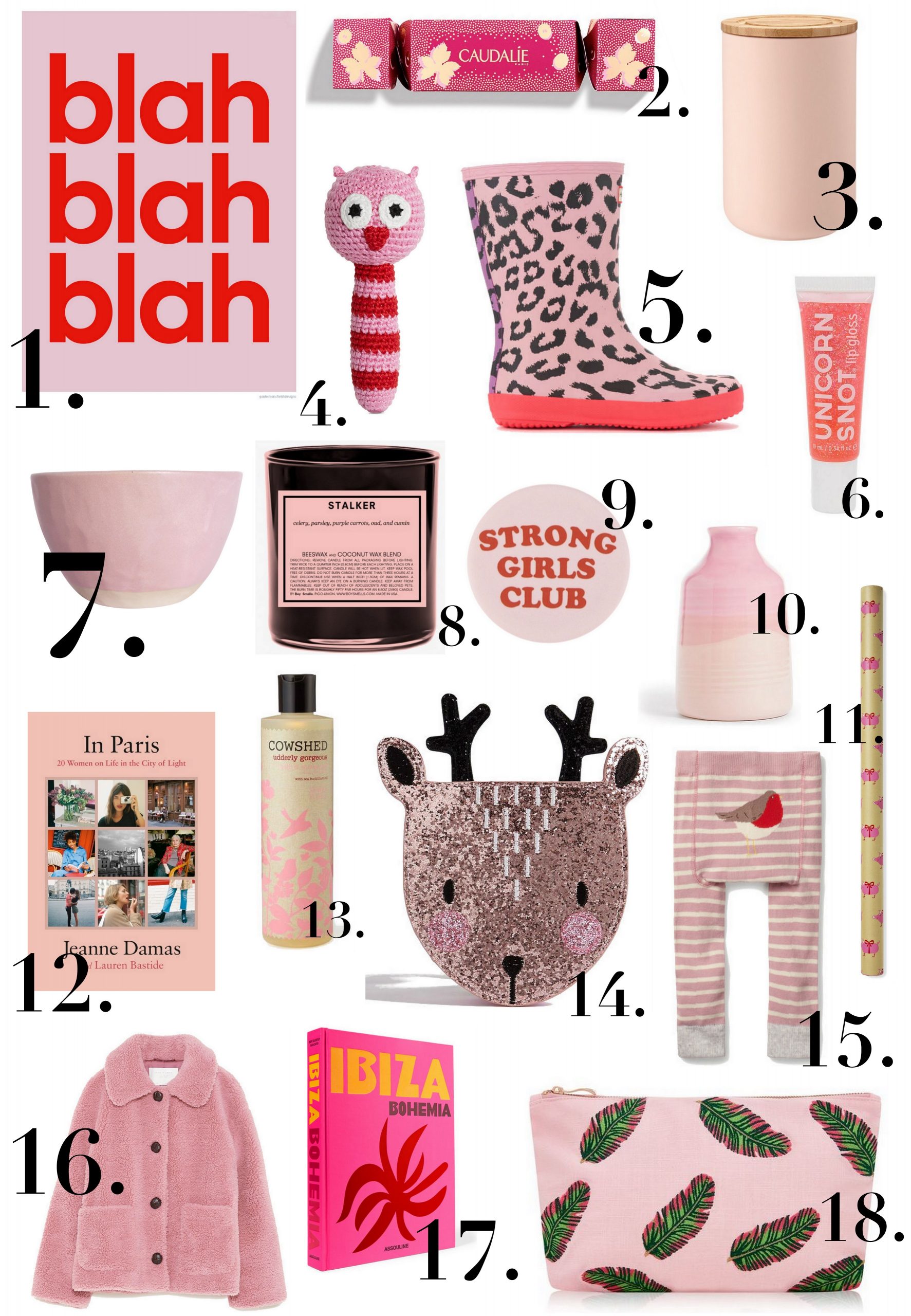 Christmas Gift Guide: Day 4