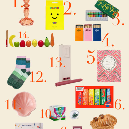 UNDER £10 GIFT GUIDE