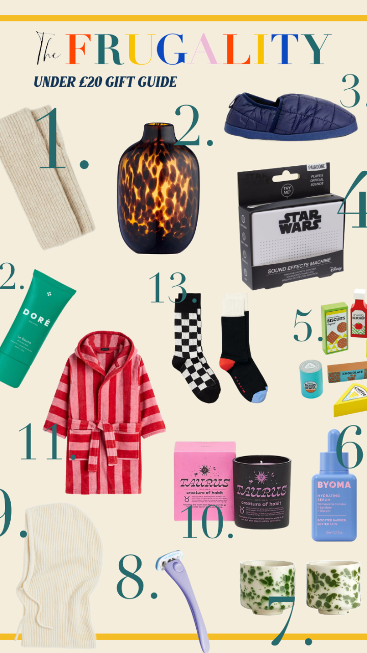 UNDER £20 GIFT GUIDE