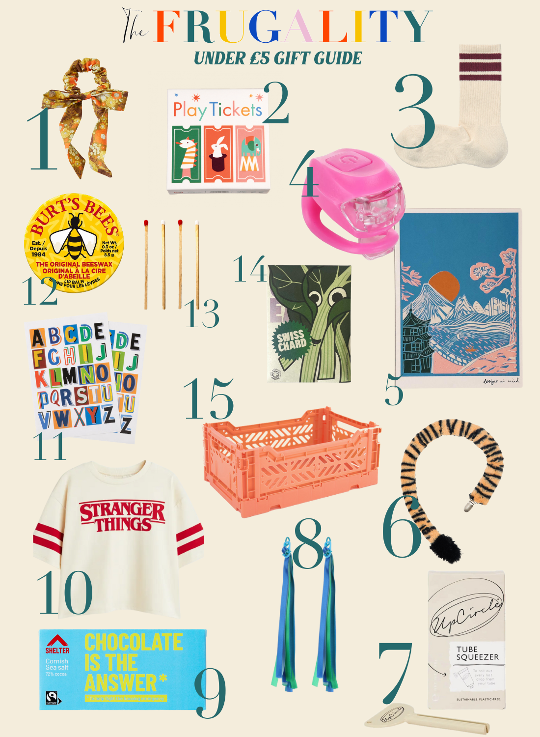 UNDER £5 GIFT GUIDE