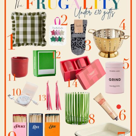 THE UNDER £10 GIFT GUIDE